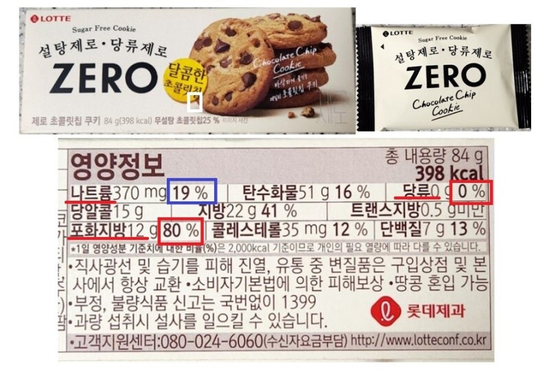 당뇨환자들을 낚는 제로슈거 제품류_1.jpg