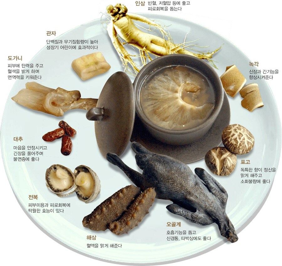 요알못 자취생들도 가능한 냉장고 털이 야식메뉴_2.jpg