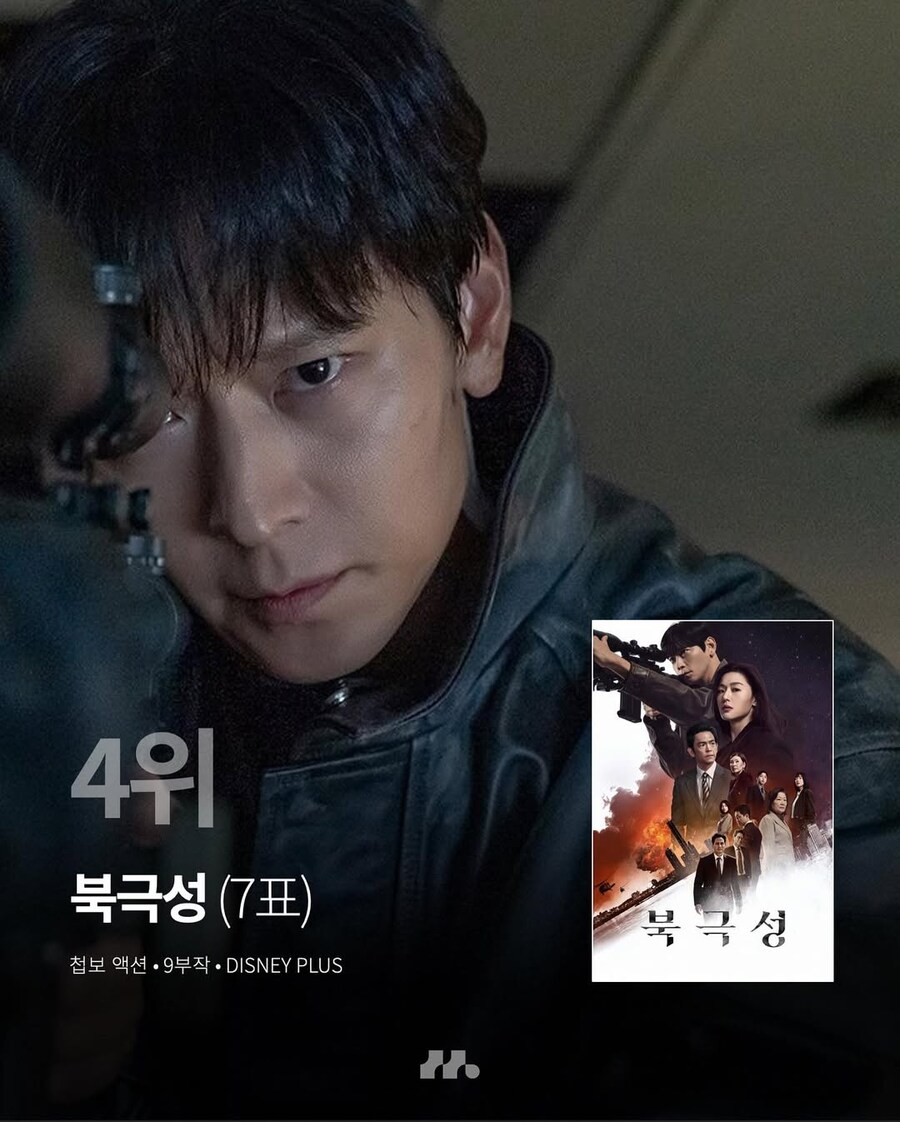 업계 관계자 선정, 2025 최악의 드라마 TOP 1~8_2.jpg