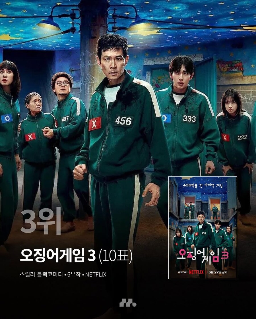 업계 관계자 선정, 2025 최악의 드라마 TOP 1~8_3.jpg