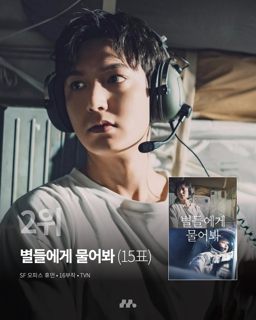 업계 관계자 선정, 2025 최악의 드라마 TOP 1~8_4.jpg