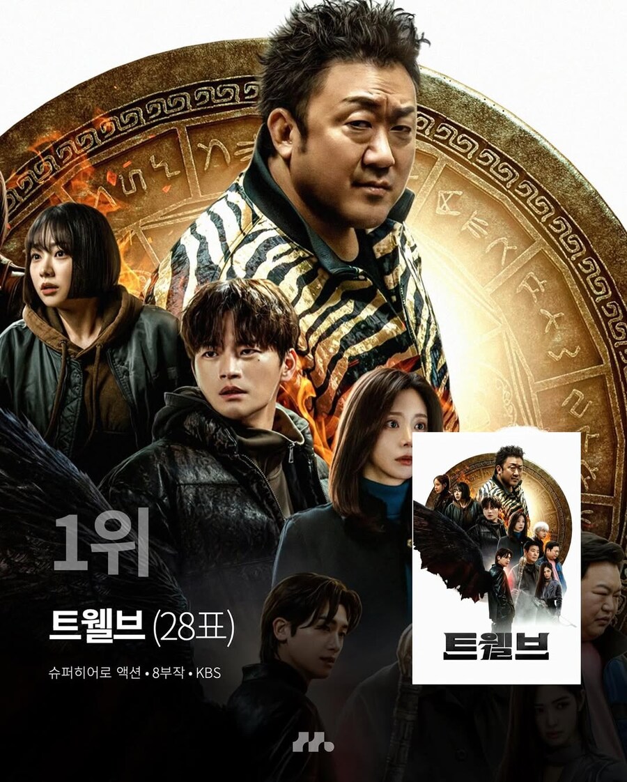 업계 관계자 선정, 2025 최악의 드라마 TOP 1~8_5.jpg