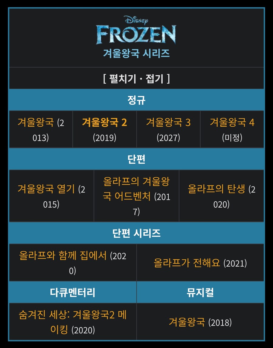 케데헌2가 29년에 나온다고 해서 늦은건 아님_1.png