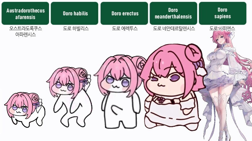 도스트랄로 로롱쿠스 → (중략) → 도로 시피엔스.jpg_1.jpg