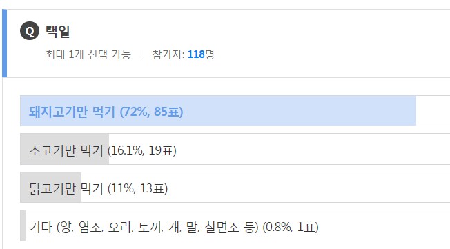 평생 하나만 먹을 수 있다면?_3.png