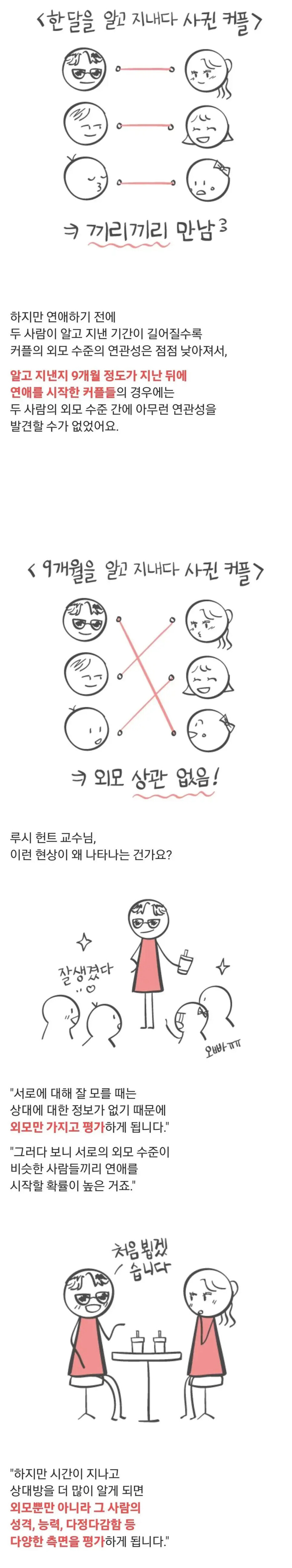 외모와 상관없이 연애하는 법_1.jpg