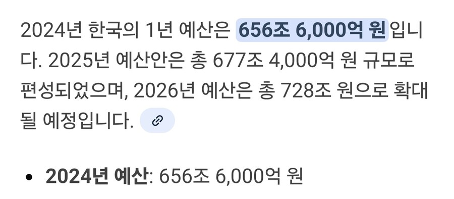 미국에서 억만장자를 초월한 조만장자가 나올 예정_3.jpg