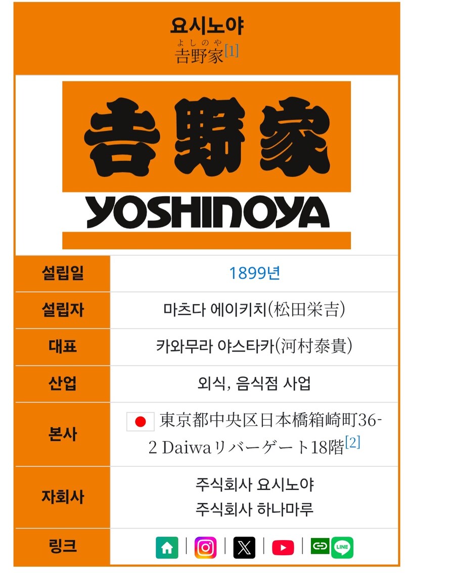 근육맨 작가와 쓰레기 규동 기업_1.jpg