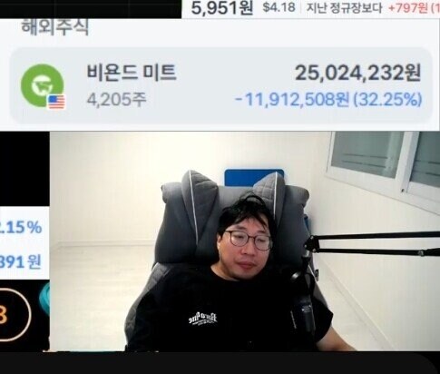 야수의 심장을 가지고 투자한 결과_2.jpg