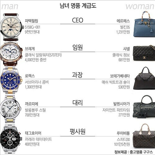 평사원보다도 못한 우리_1.jpg