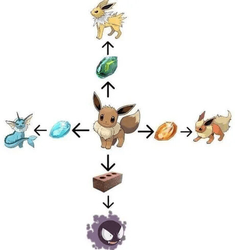 이브이 4진화_1.jpg