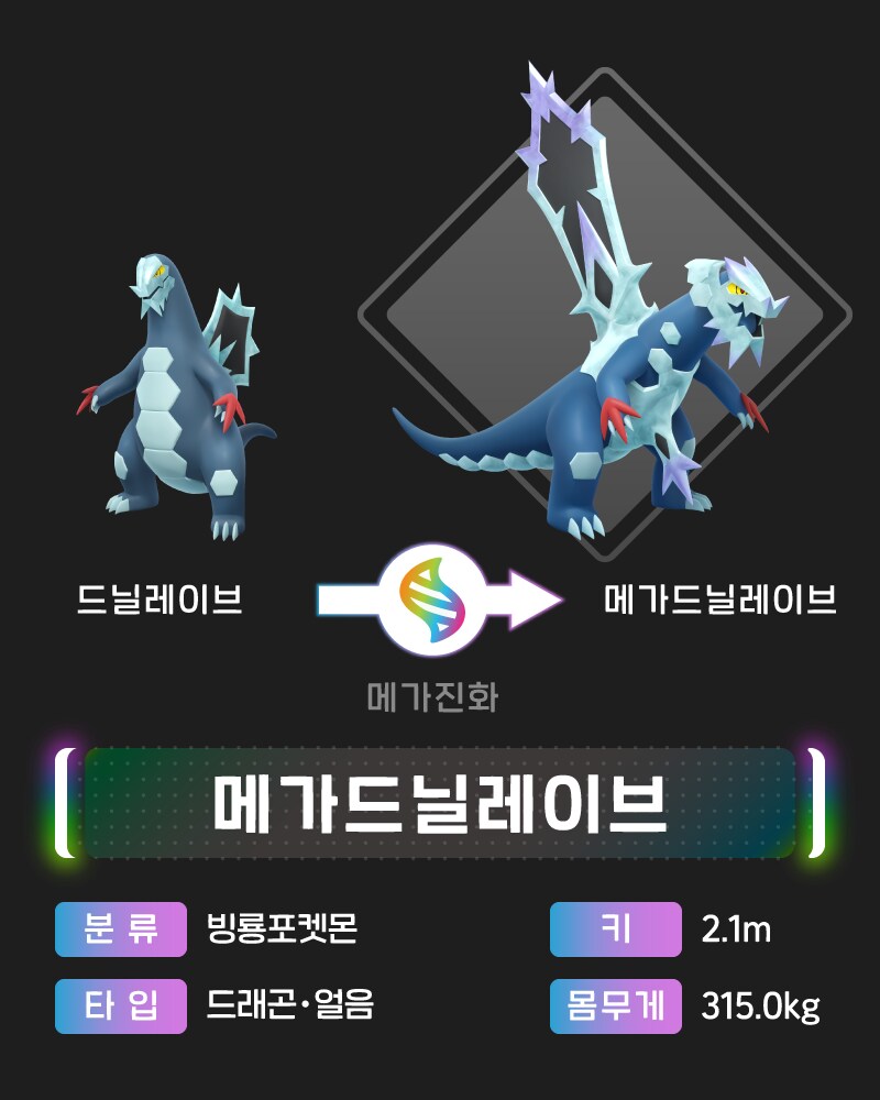 메가 드닐레이브 아무리 봐도 이거같은데_1.png