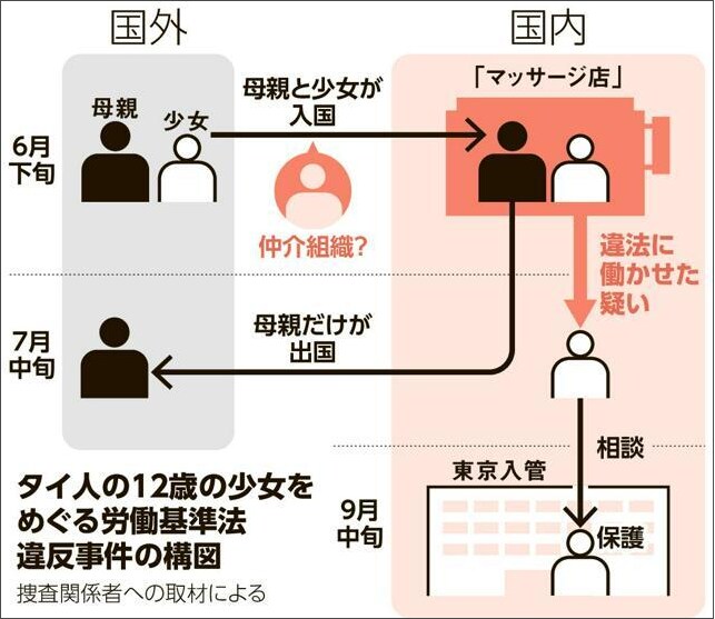 히토미도 울고갈 일본 아동성매매 사건_1.png