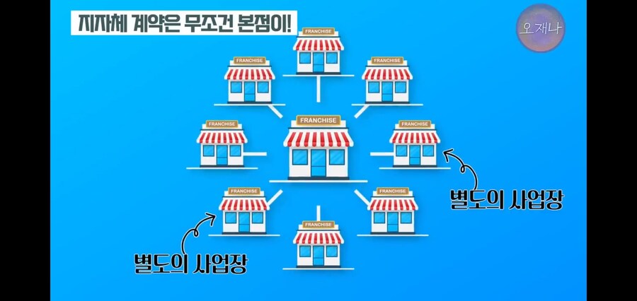 국감 런을 한 백종원 덕분에 좃될 위기에 놓인 지자체들_10.jpg