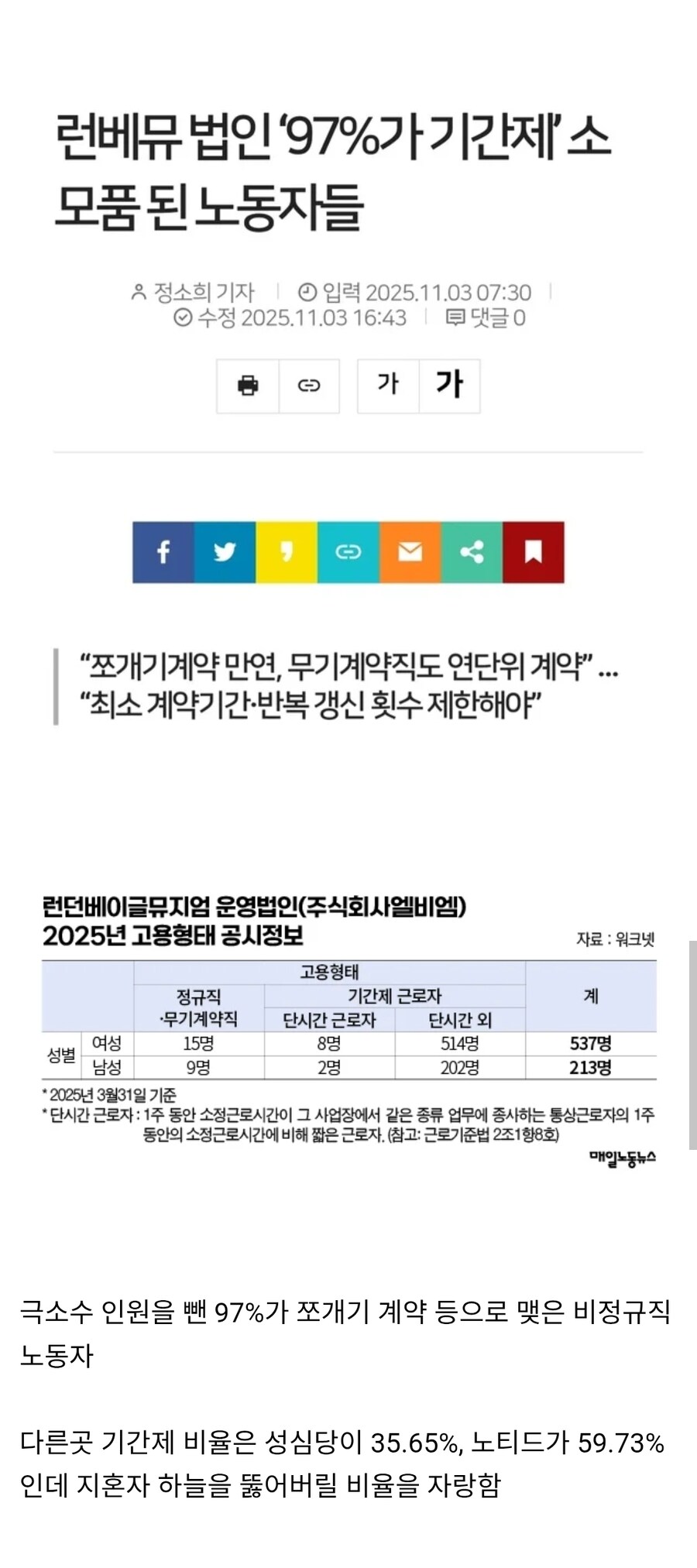 사실 너무 좋은 환경에서 일한다는 런던베이글 직원들_2.jpg