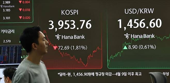 원·달러 환율 1,460원대 마감...7개월 만에 최고치_1.jpg