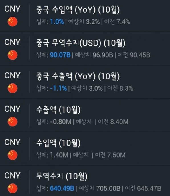 중국이 다급하게 미국이랑 합의한 이유 ㅋㅋㅋ_1.png