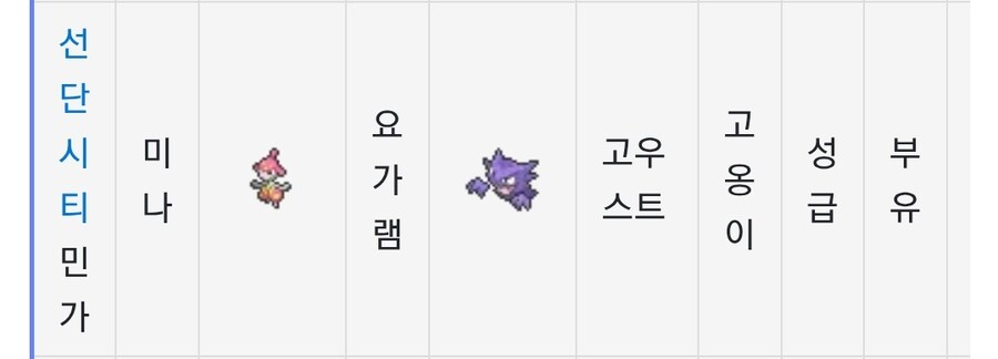 포켓몬 게임내 악질적인 NPC 통신교환_2.jpg