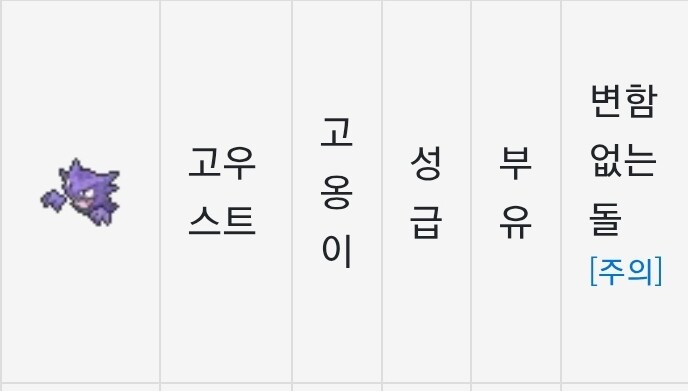 포켓몬 게임내 악질적인 NPC 통신교환_3.jpg