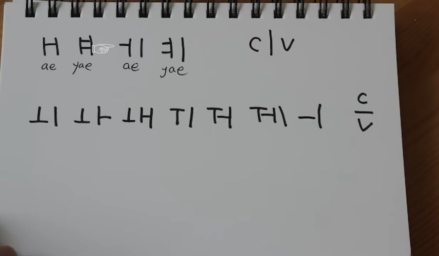 외국인들이 모르는