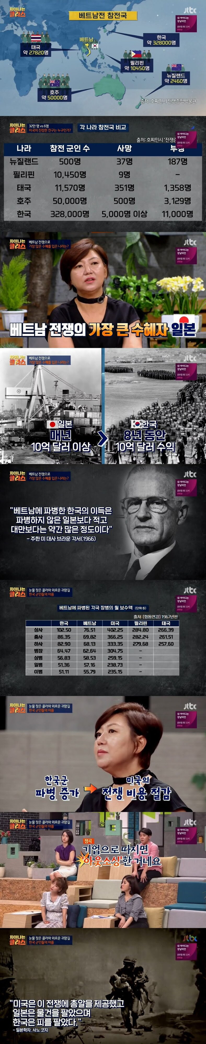 폭발적인 일본 경제 성장기의 화룡점정을 찍었던 전쟁_1.jpg