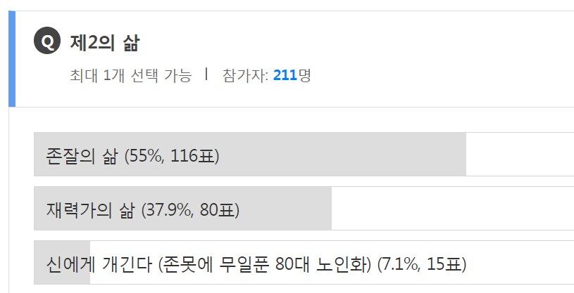 존잘의 삶 vs 재력가의 삶_4.png