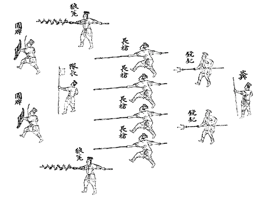척계광이 짜낸 전술은 개인의 검술에 의존하는 전술이 아님_1.webp