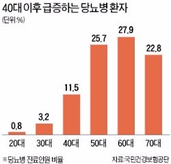 스윗한 포티 많은거 사실 아님?_1.jpg