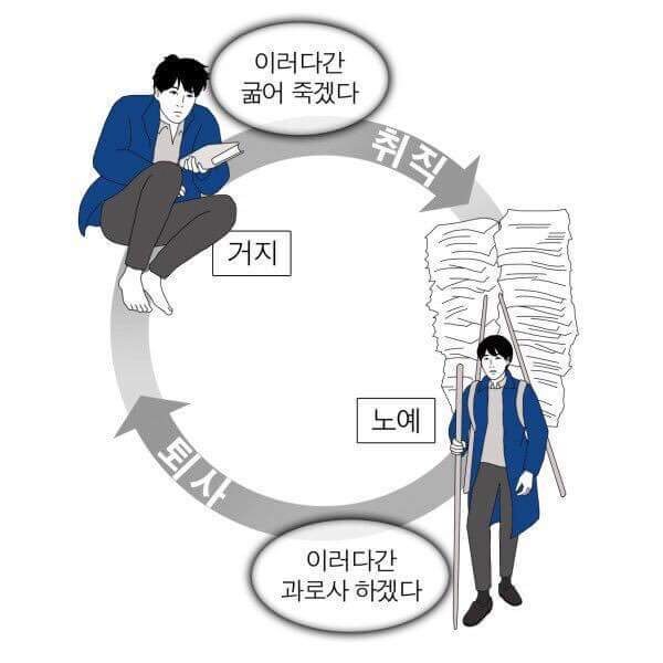 반복되는 굴레_1.jpg