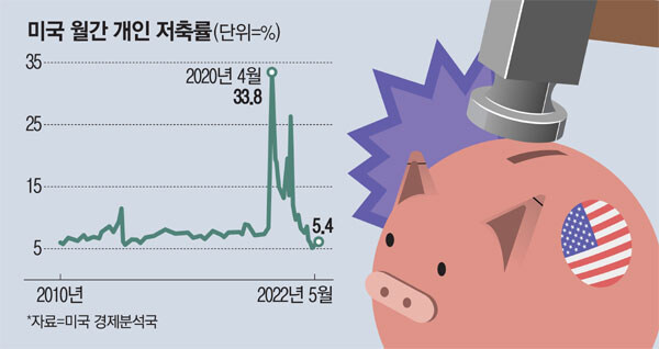 살 안찌는 체질은 대충 미국인 생각하면 됌_1.jpg