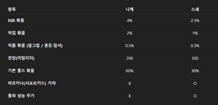 이 짤 보니 스타세이비어의 미래는_1.png