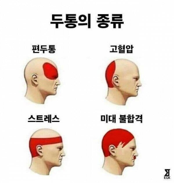 두통의 종류_1.jpg