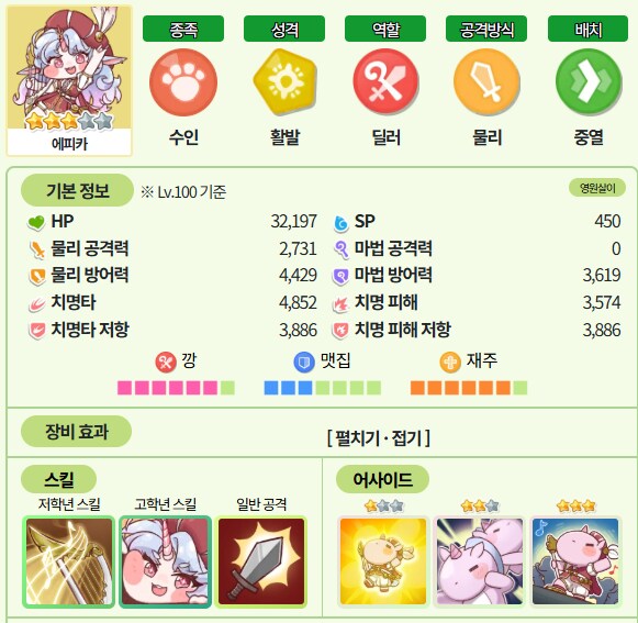 트릭컬) 아직도 오해가 많은 엘다인_1.png