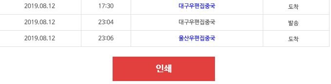 대한민국 우체국의 기술력_1.jpg