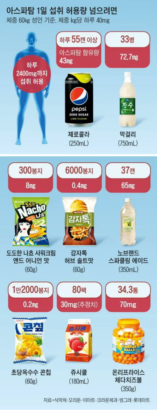 물 처럼 마시면 안되지만 적당선은 괜찮음._1.webp