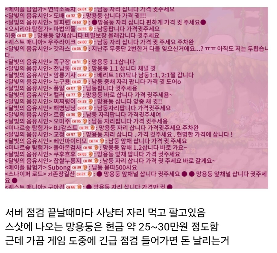 게임사들이 필드 없애고 인던 위주로 만드는 이유_1.jpg