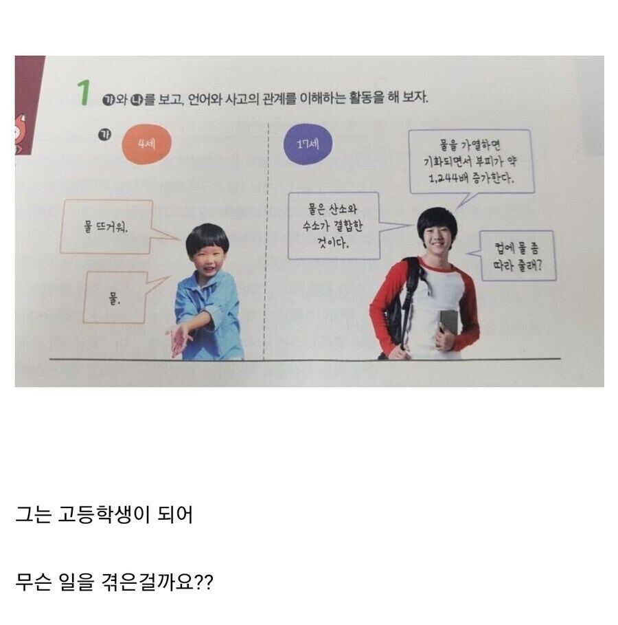 4세 어린이가 17세가 되면서 생긴 사고의 변화.jpg_1.jpg