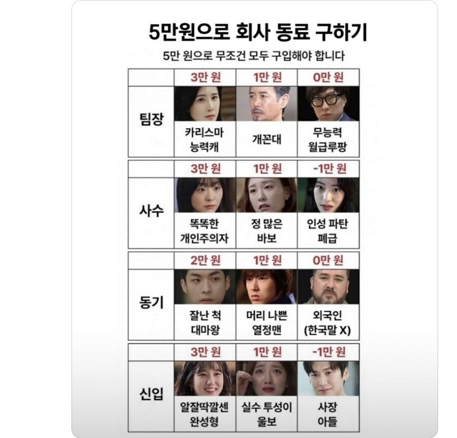 회사생활 개꿀잼으로 하는 법_1.jpg