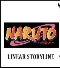 원나블식 세계관 정리_4.png