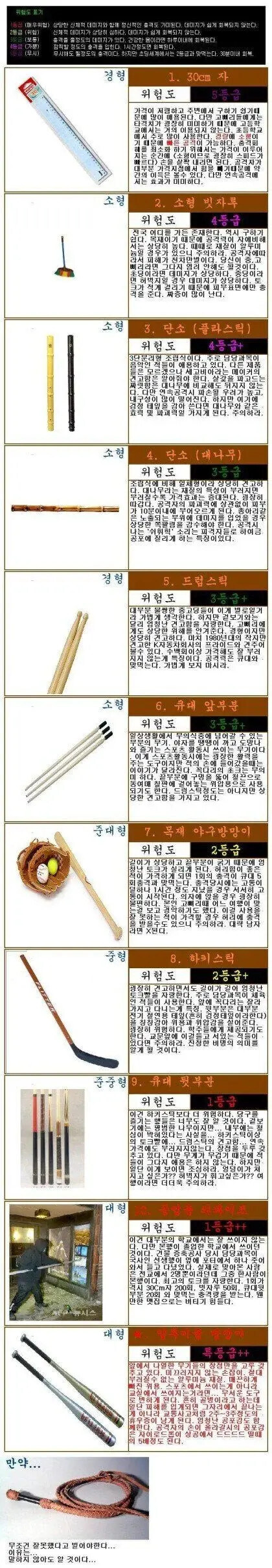 체벌이 당연시되던 시절에만 웃겼던 체벌 도구 등급_1.jpg