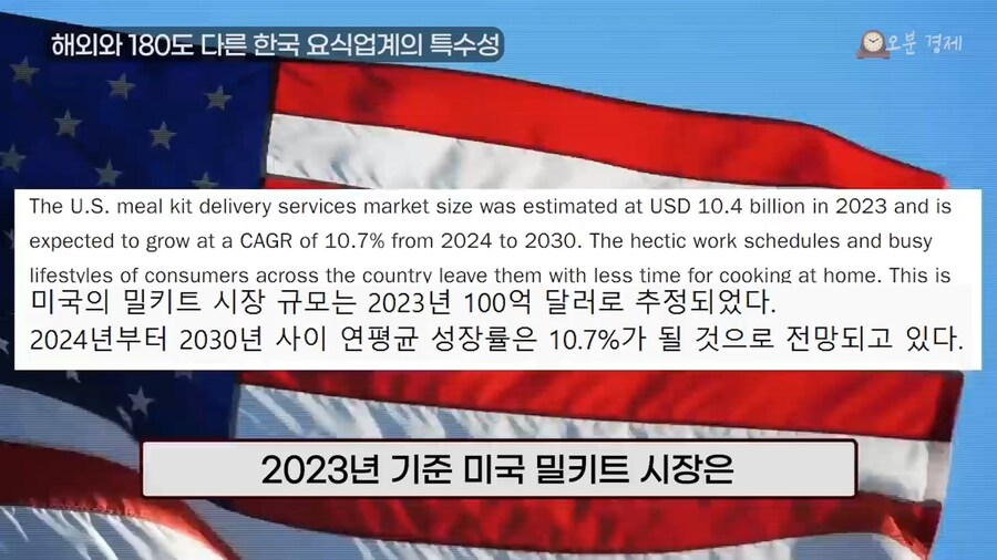 미국에서 밀키트가 잘나가는 이유_2.jpg