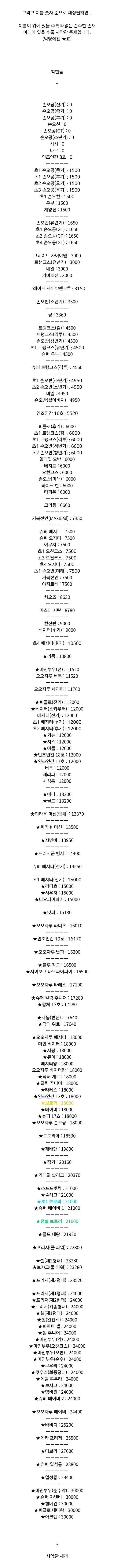 드래곤볼) 공식적인 게임 수치로 알아보는 드래곤볼 캐릭터들 사악함 순위_2.jpg