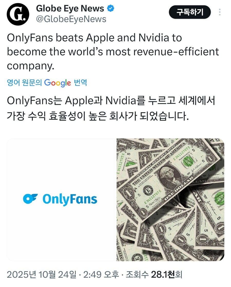 세계에서 가장 수익률이 높은 산업_1.jpg