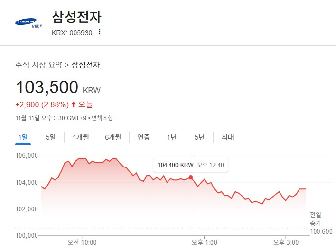 삼성아 이게 맞냐?_2.png