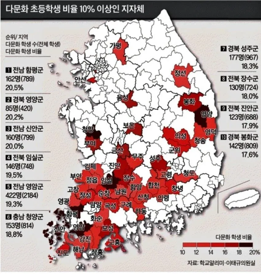 다문화 초등학생 10% 이상 지역들_1.webp