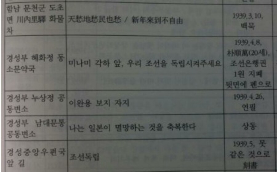 의외로 후타나리인 매국노_3.jpg