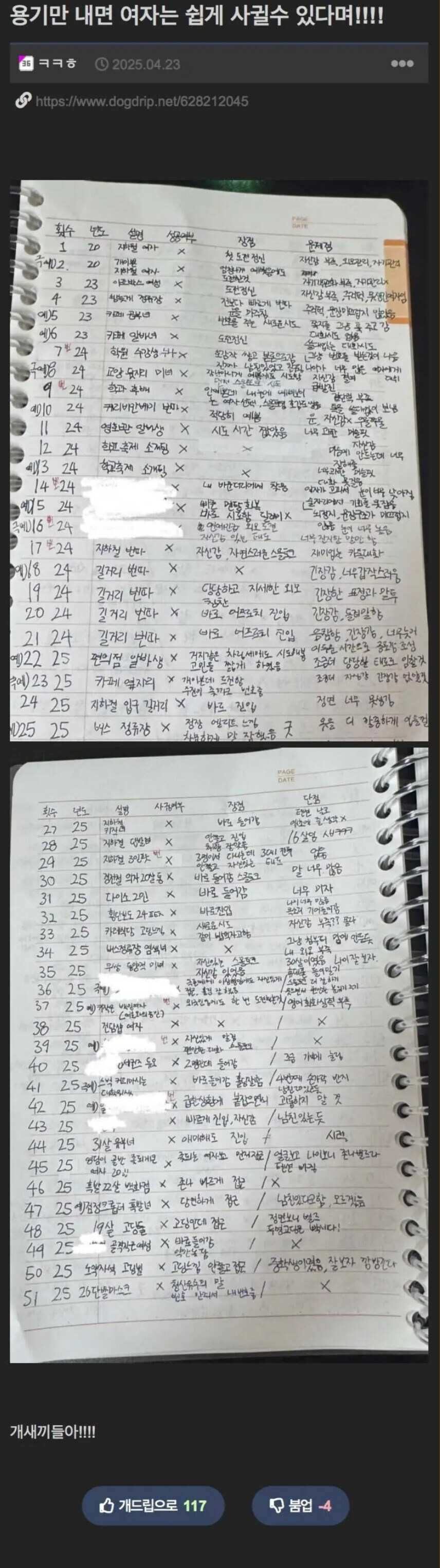 용기만 내면 여자는 쉽게 사귈 수 있다?_1.jpg