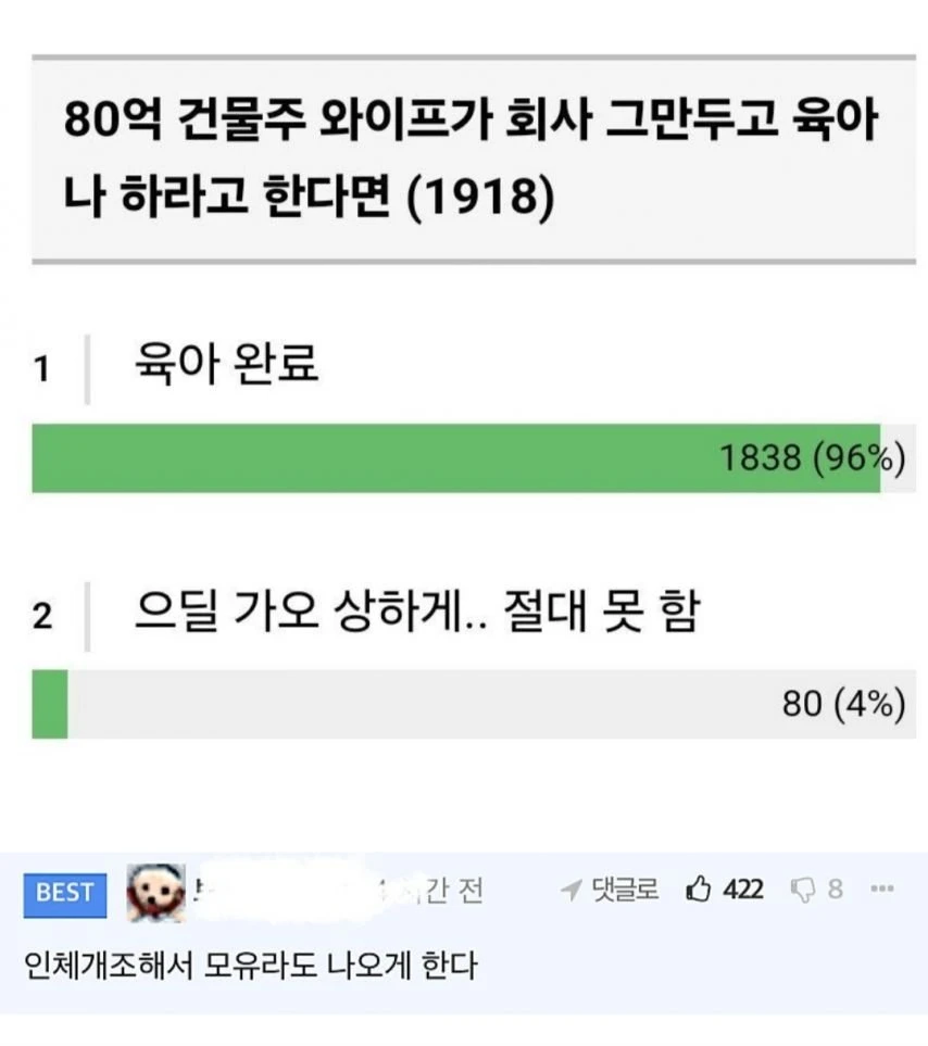 80억 건물주 와이프가 육아나 하라고 한다면?_1.webp