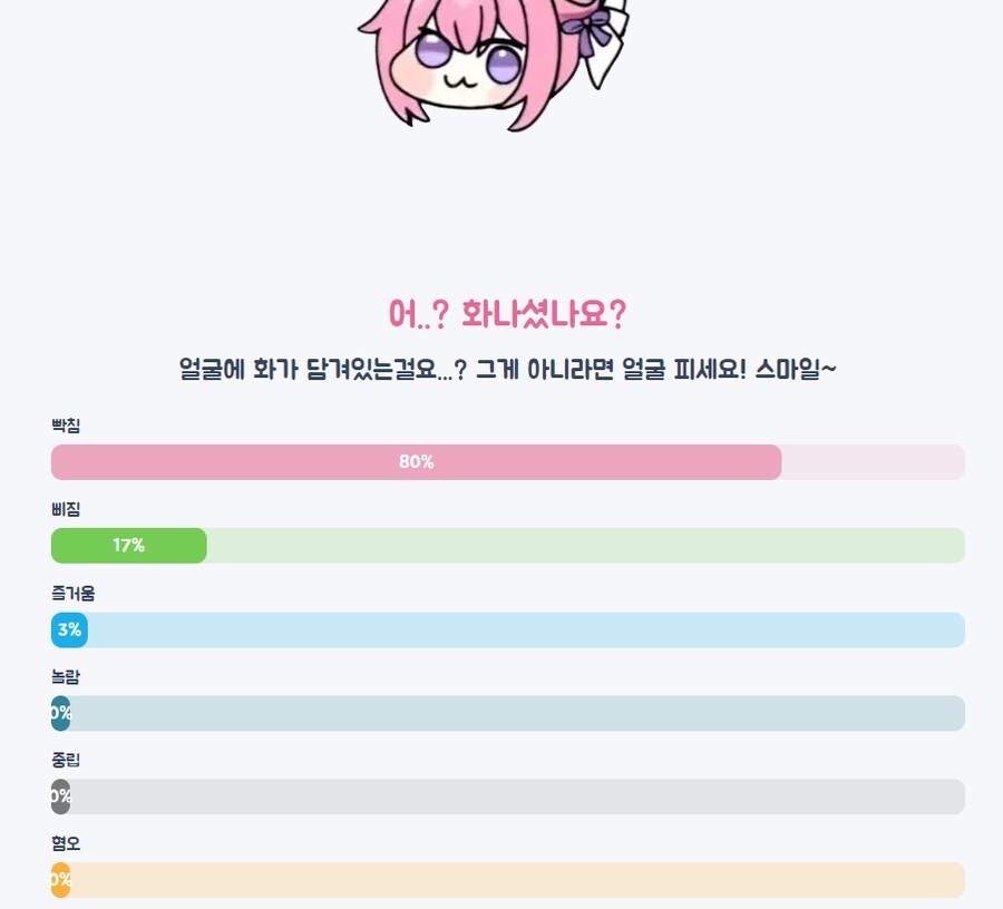 도로롱은 무슨 생각을 할까_2.png