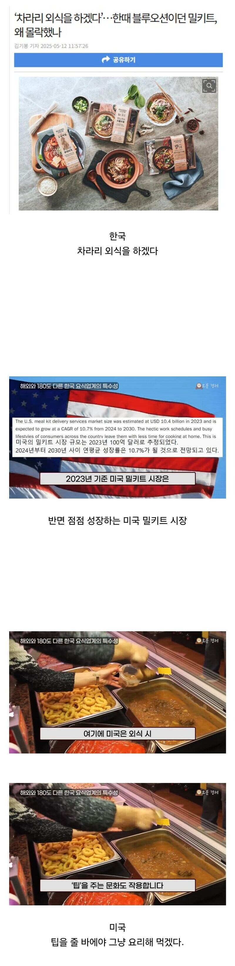 한국과 달리 흥하고 있는 미국의 밀키트 시장.jpg_1.jpg